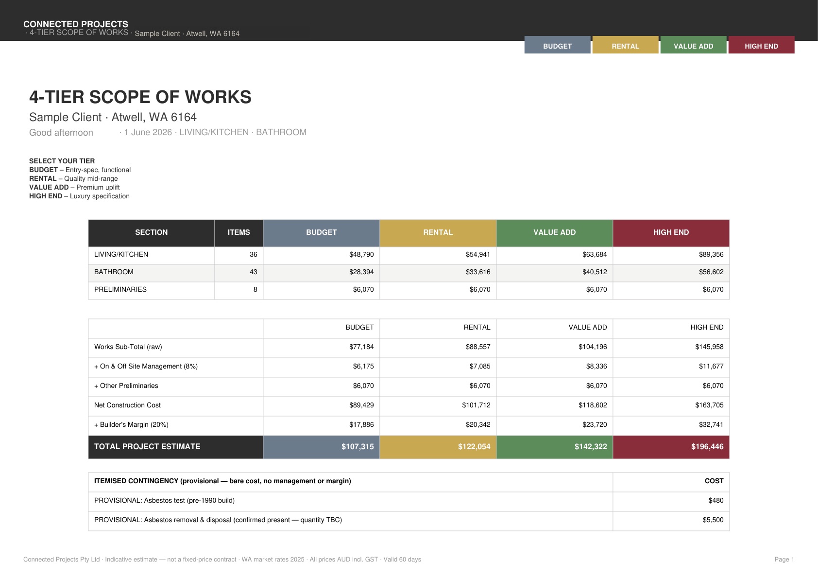 Sample 4-tier scope of works — page 1 of 10