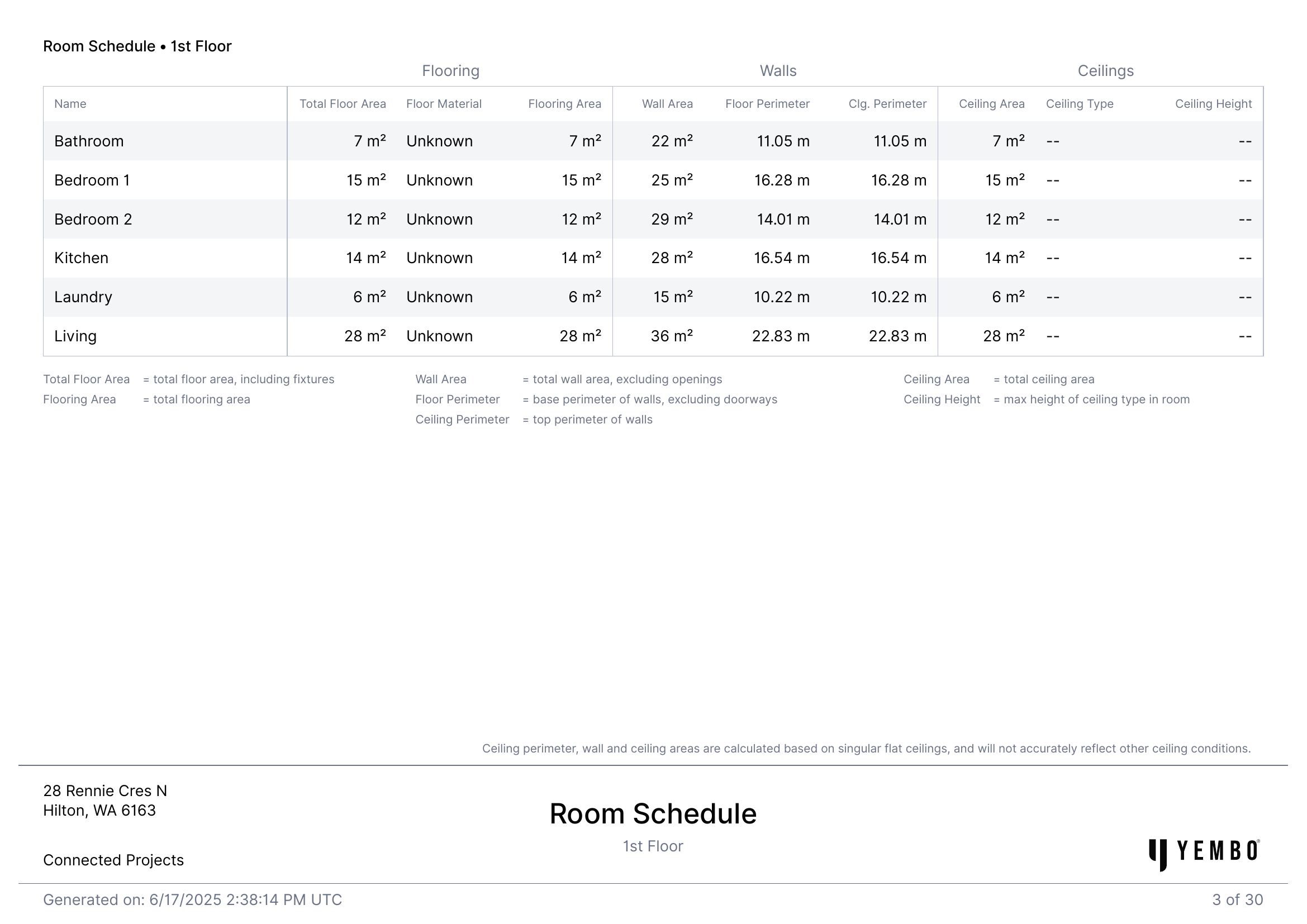 Room schedule with measurements from Yembo AI